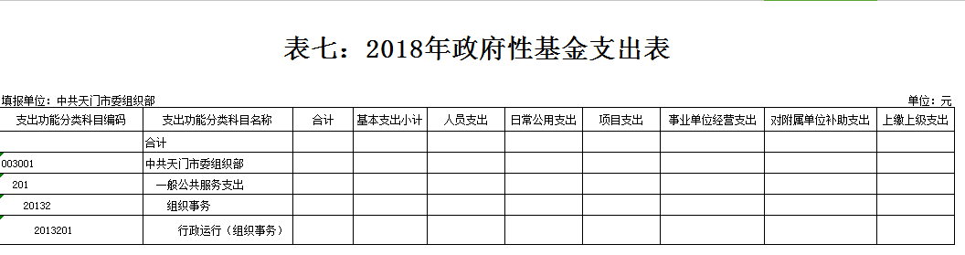 365betvip_365完美体育_365bet取款要多久到账委组织部2018年部门预算