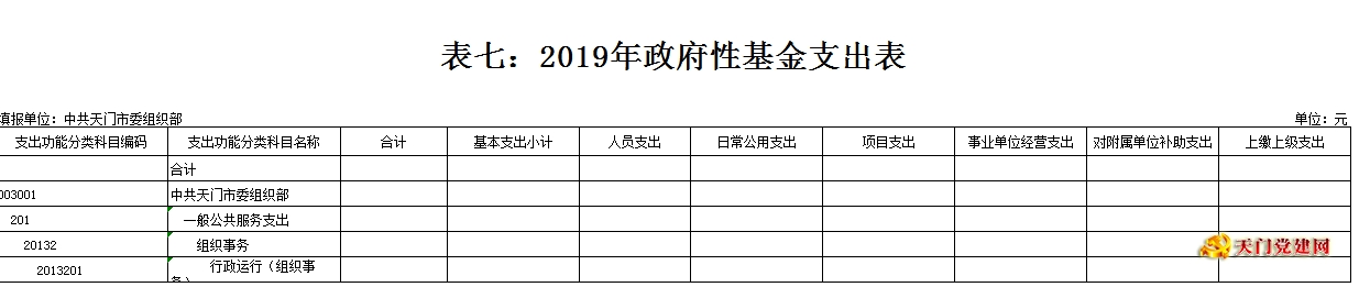 365betvip_365完美体育_365bet取款要多久到账委组织部2019年部门预算