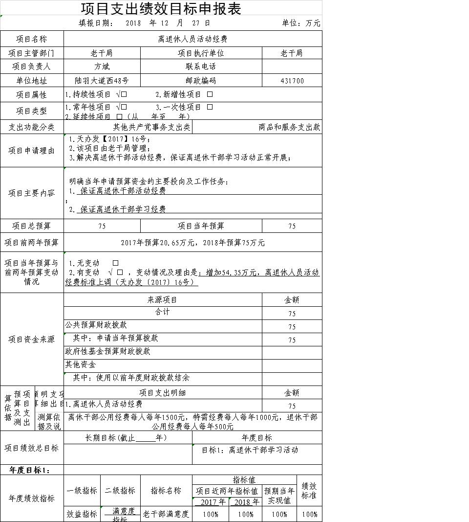 365betvip_365完美体育_365bet取款要多久到账委老干部局2019年部门预算