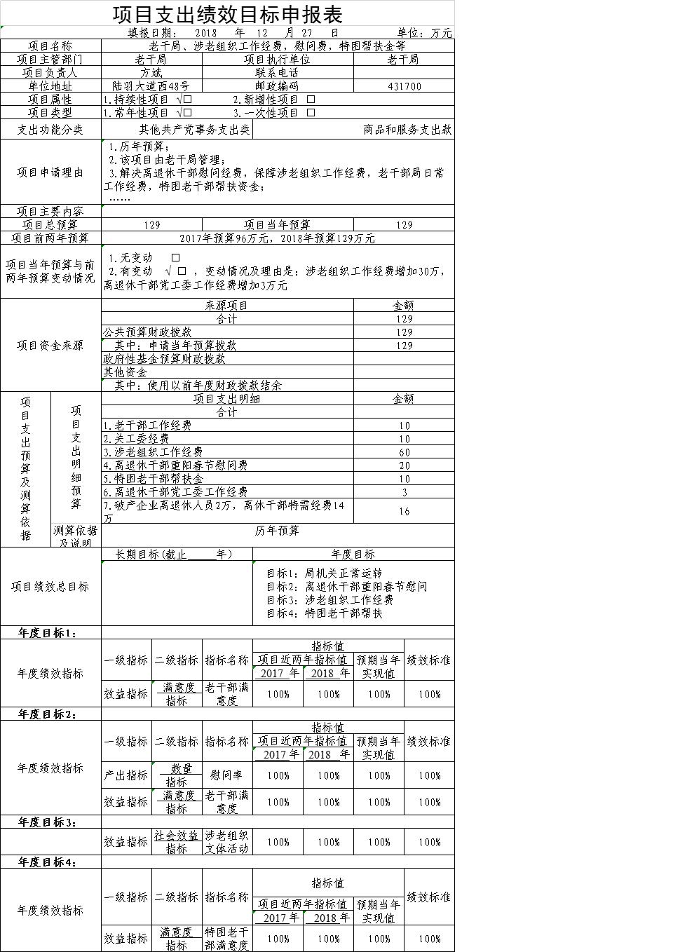 365betvip_365完美体育_365bet取款要多久到账委老干部局2019年部门预算