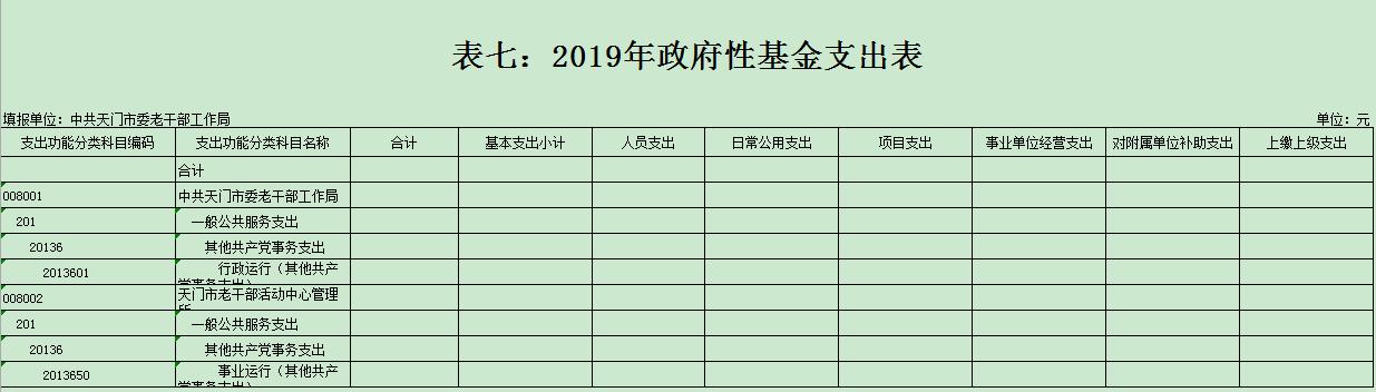 365betvip_365完美体育_365bet取款要多久到账委老干部局2019年部门预算